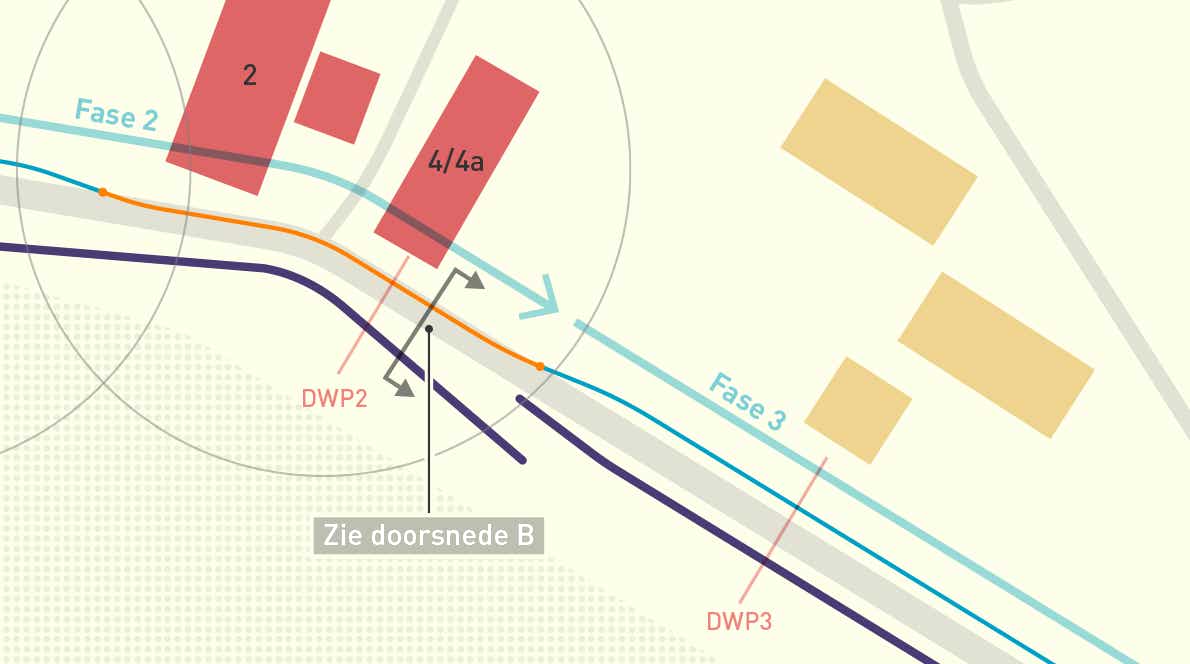 Case - Stenendijk Tender