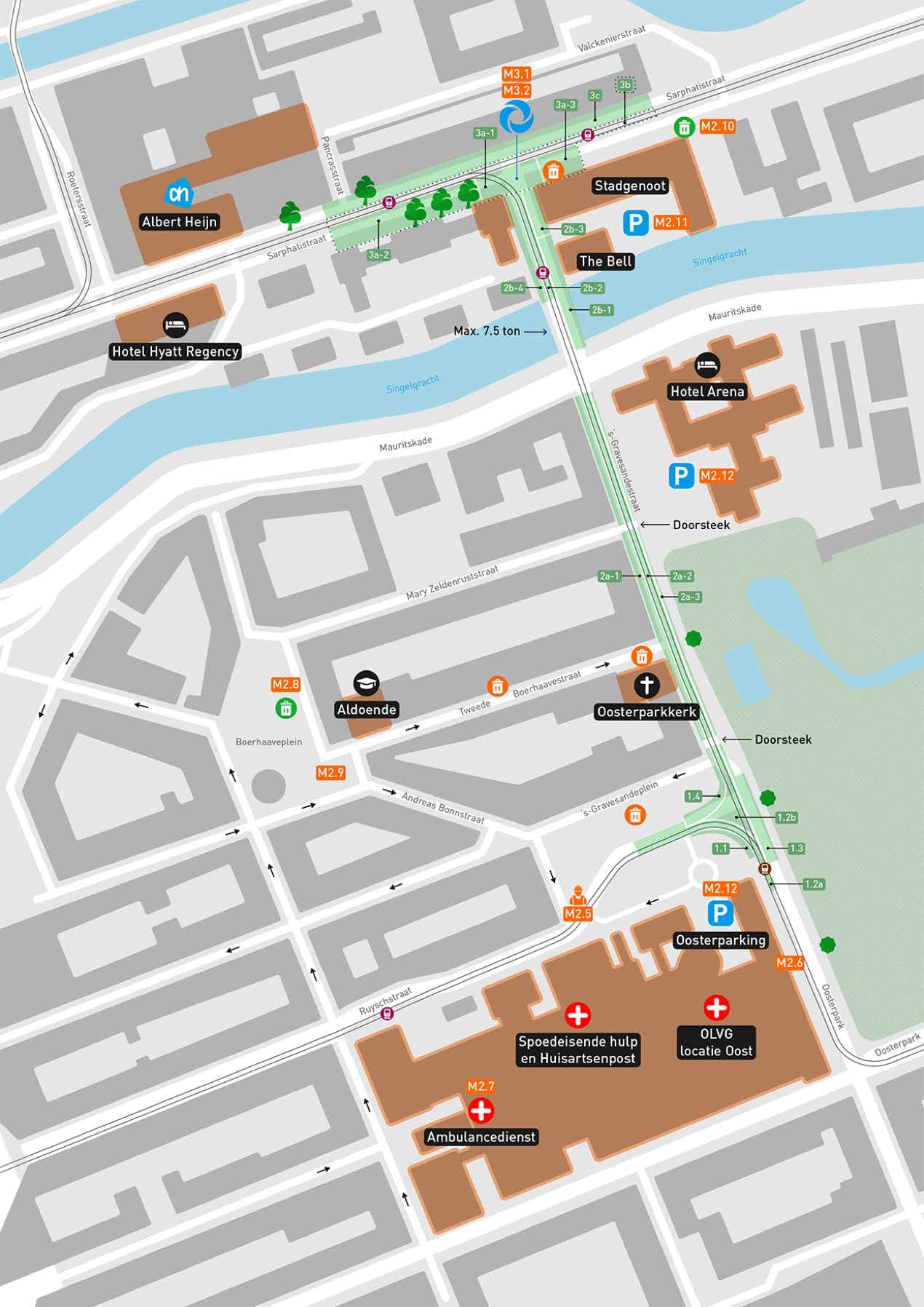 Stakeholders op kaart EMVI plan